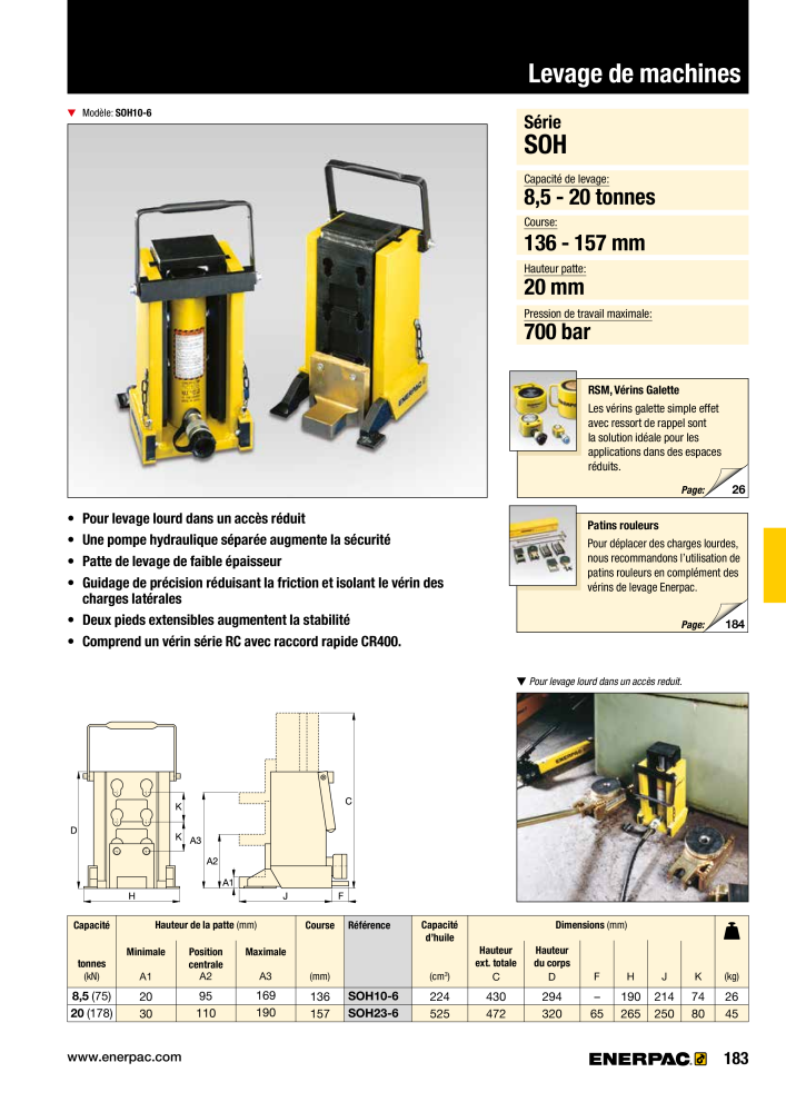 ENERPAC - Outillages Industriels NR.: 21048 - Strona 185