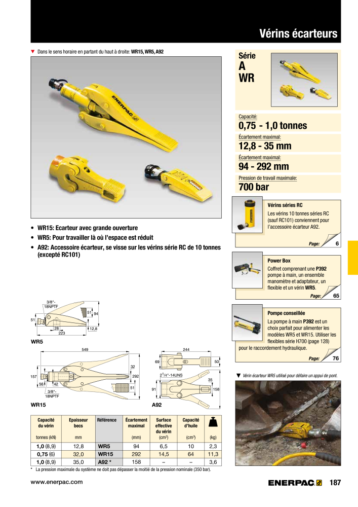 ENERPAC - Outillages Industriels n.: 21048 - Pagina 189