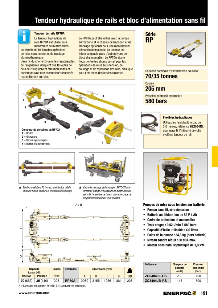 ENERPAC - Outillages Industriels Nb. : 21048 - Page 193