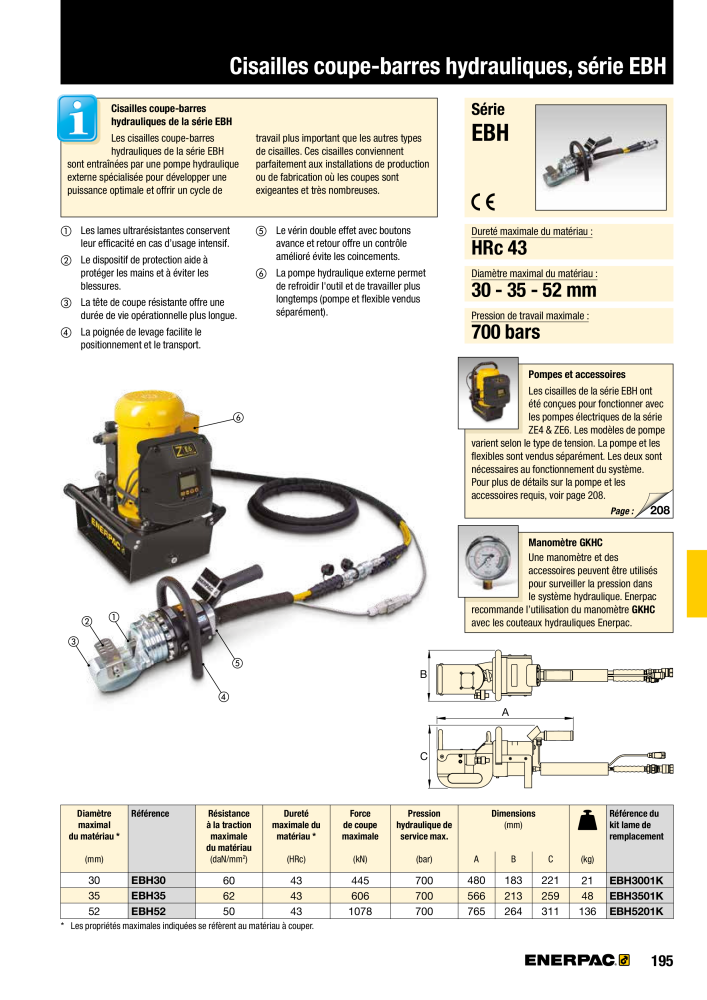 ENERPAC - Outillages Industriels NO.: 21048 - Page 197