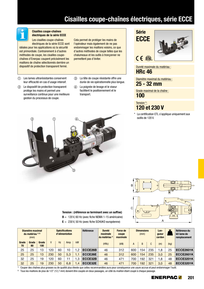 ENERPAC - Outillages Industriels Nb. : 21048 - Page 203