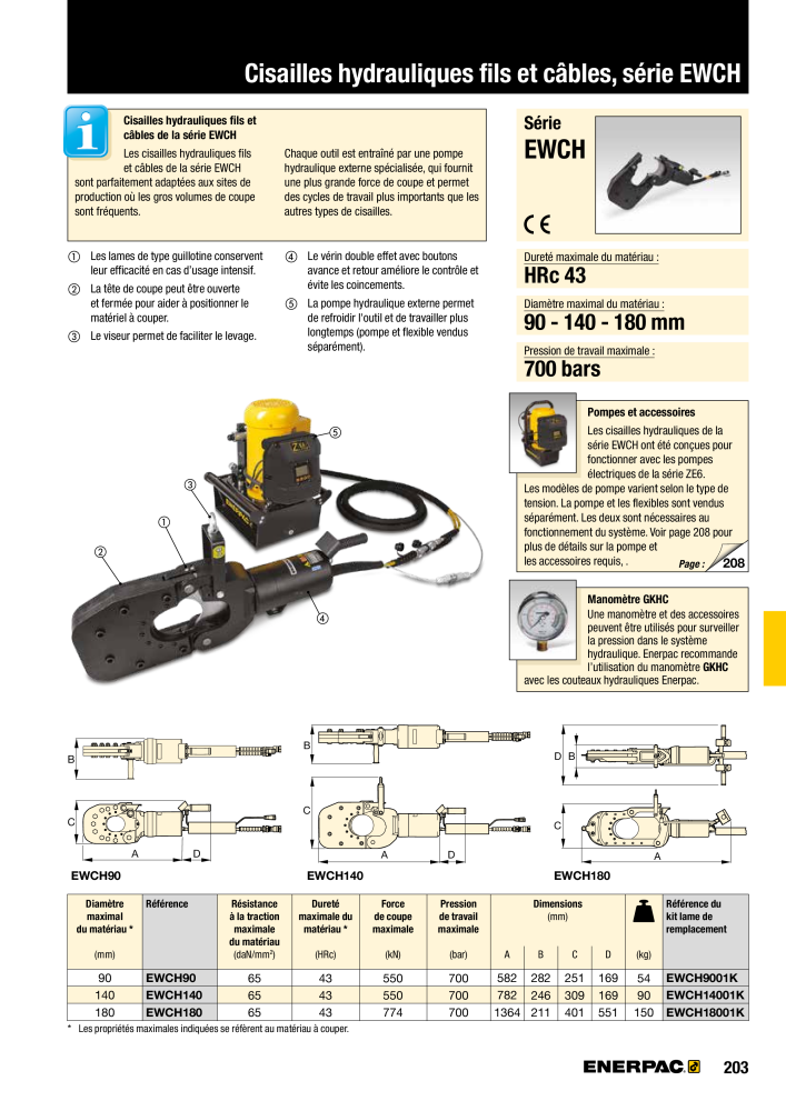 ENERPAC - Outillages Industriels Č. 21048 - Strana 205