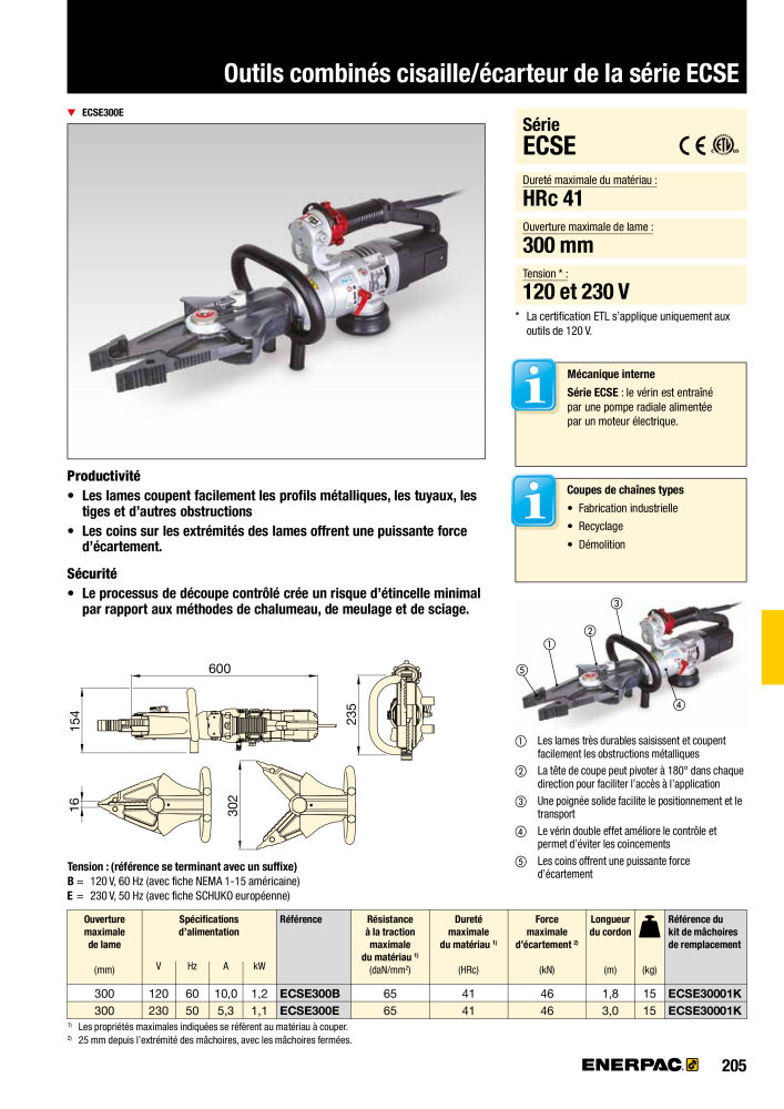 ENERPAC - Outillages Industriels Nb. : 21048 - Page 207