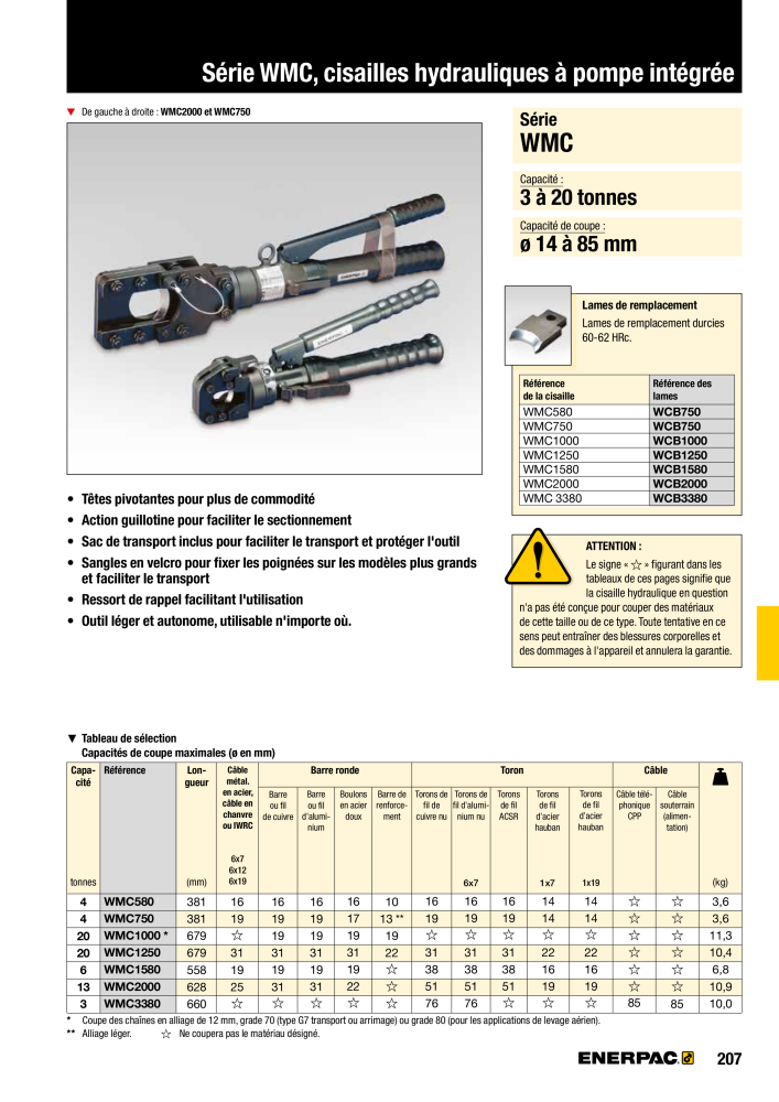 ENERPAC - Outillages Industriels Nb. : 21048 - Page 209