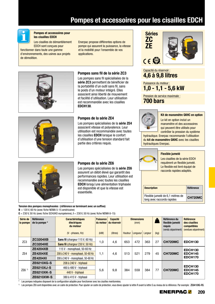 ENERPAC - Outillages Industriels n.: 21048 - Pagina 211