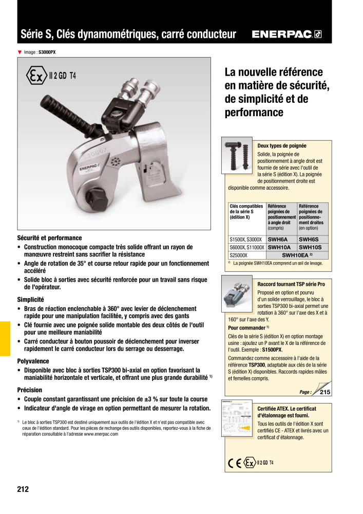 ENERPAC - Outillages Industriels Nb. : 21048 - Page 214