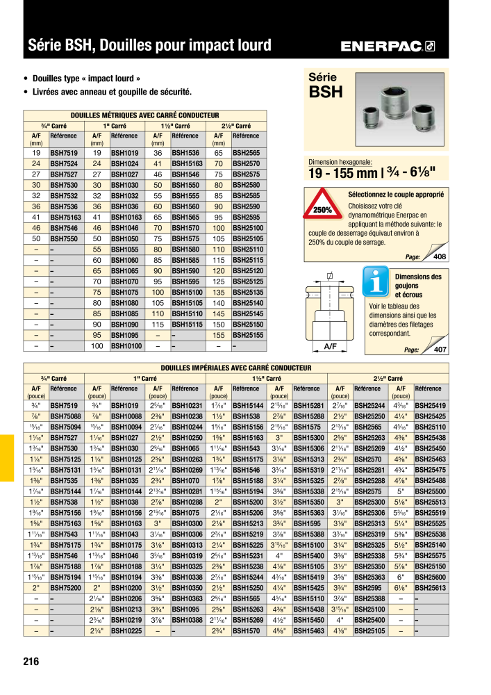 ENERPAC - Outillages Industriels NR.: 21048 - Strona 218