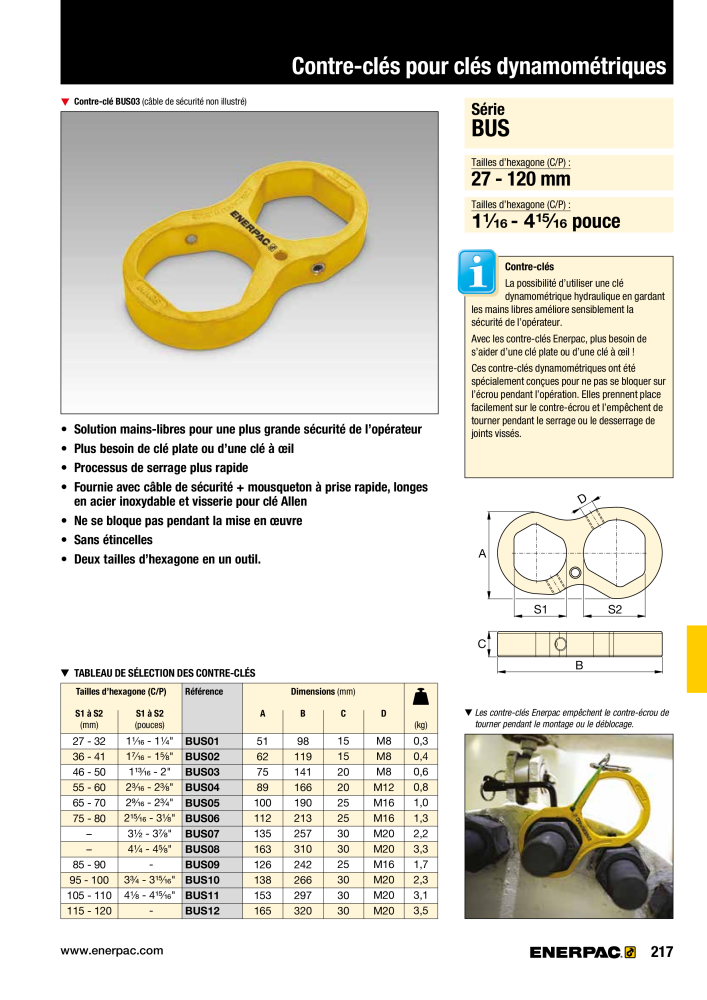 ENERPAC - Outillages Industriels Č. 21048 - Strana 219