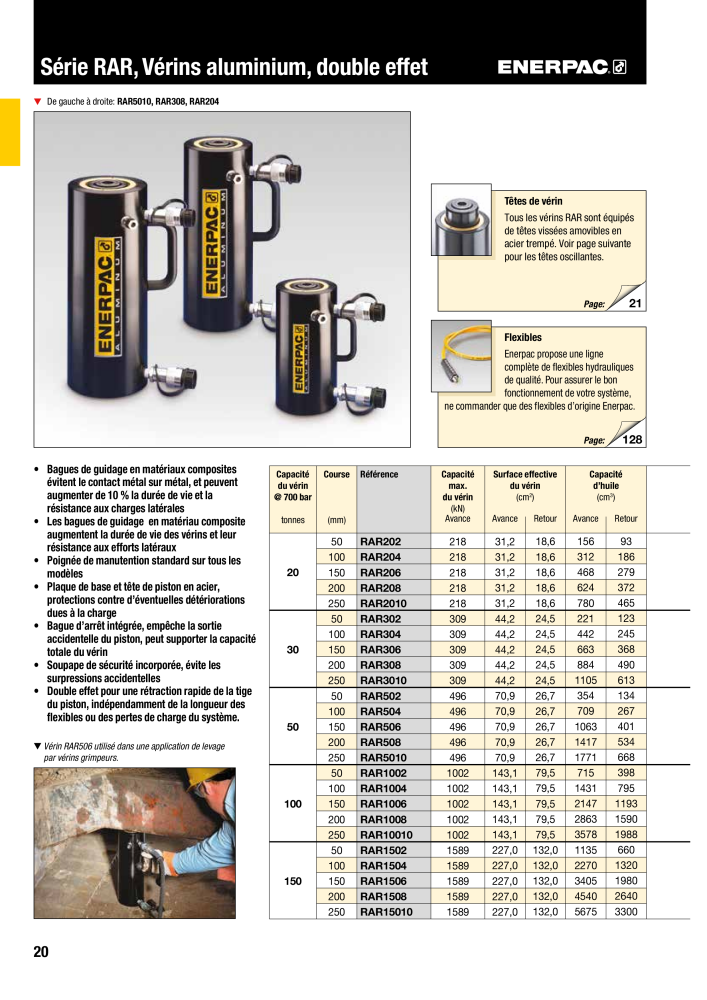 ENERPAC - Outillages Industriels n.: 21048 - Pagina 22