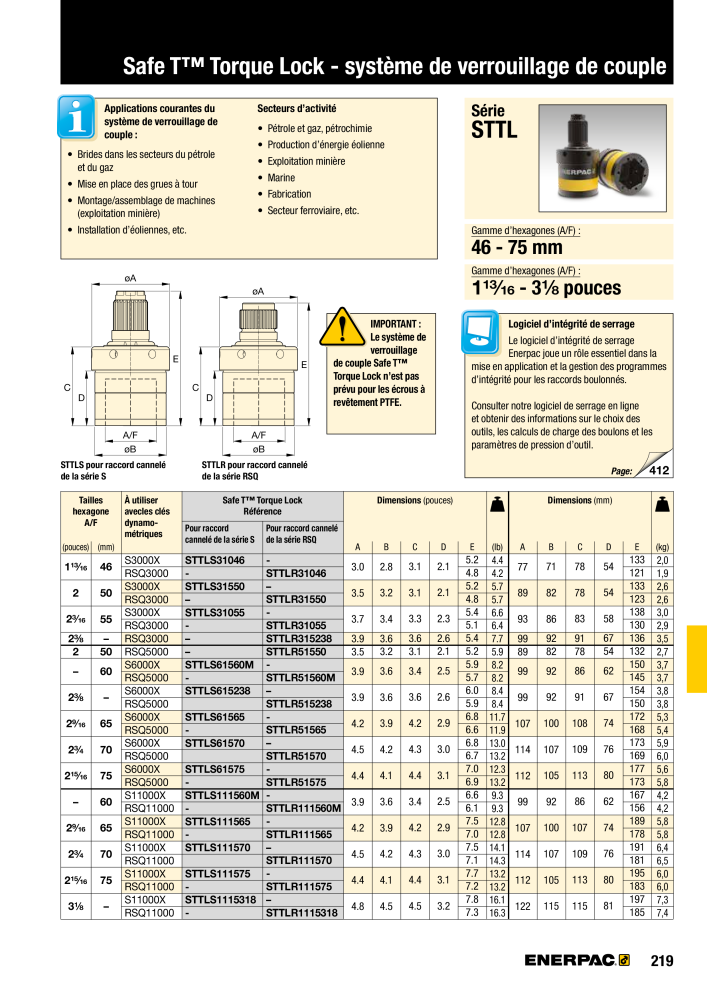 ENERPAC - Outillages Industriels Č. 21048 - Strana 221