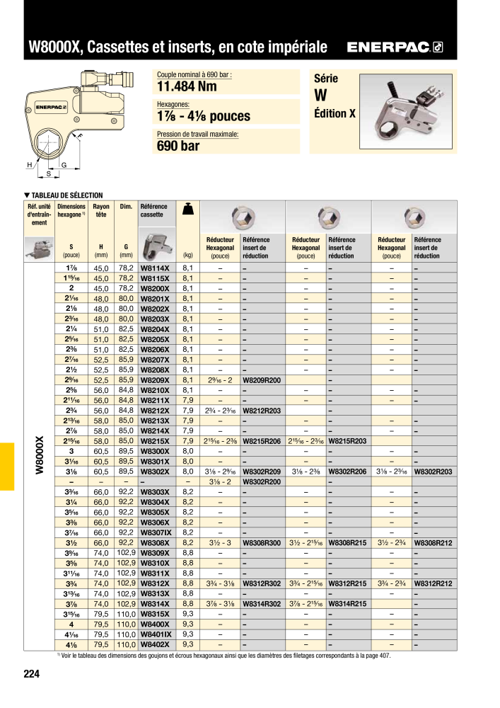 ENERPAC - Outillages Industriels n.: 21048 - Pagina 226