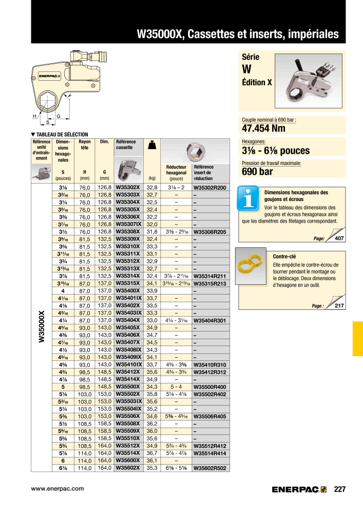 ENERPAC - Outillages Industriels Nb. : 21048 - Page 229