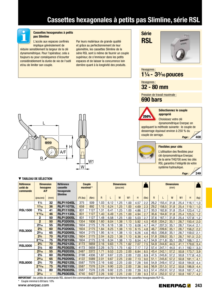 ENERPAC - Outillages Industriels Č. 21048 - Strana 245