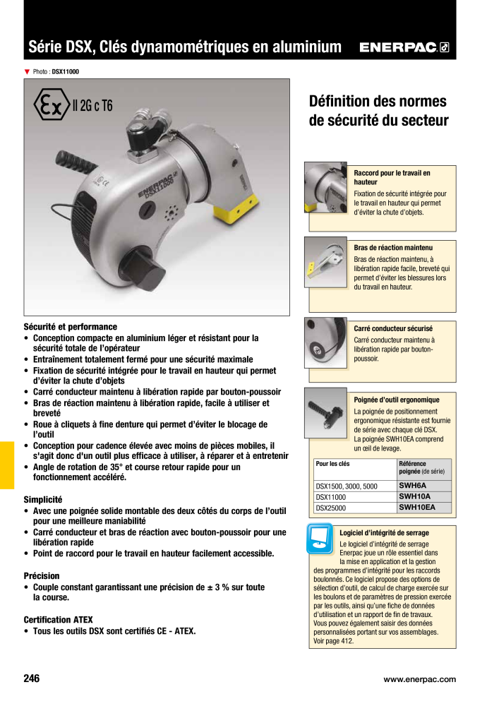 ENERPAC - Outillages Industriels Nb. : 21048 - Page 248