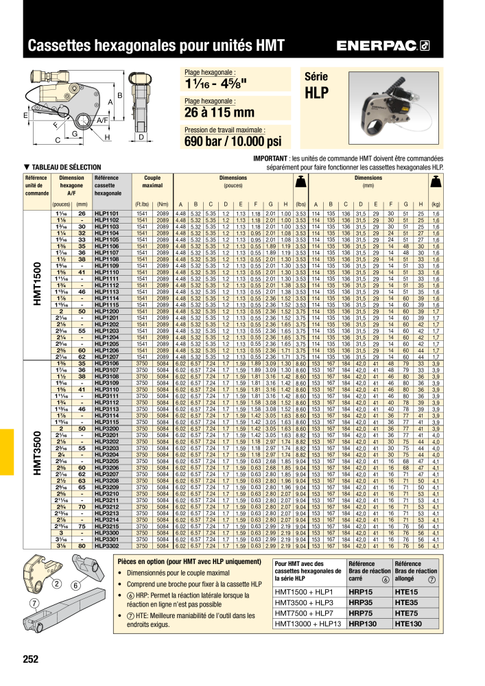 ENERPAC - Outillages Industriels n.: 21048 - Pagina 254