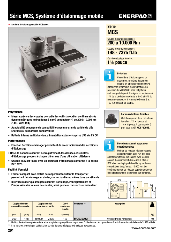 ENERPAC - Outillages Industriels NR.: 21048 - Strona 266