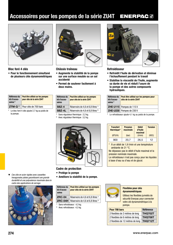 ENERPAC - Outillages Industriels Nb. : 21048 - Page 276