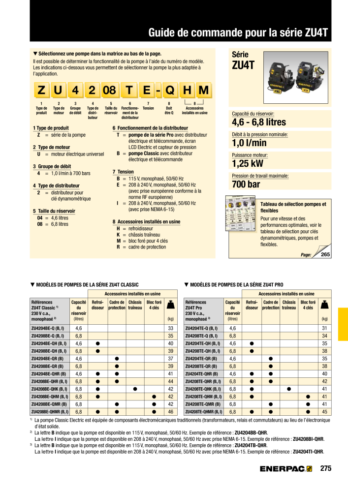 ENERPAC - Outillages Industriels n.: 21048 - Pagina 277