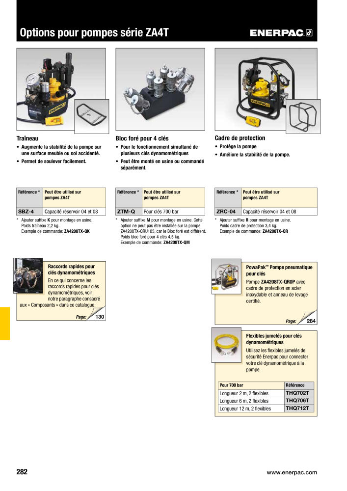 ENERPAC - Outillages Industriels Nb. : 21048 - Page 284