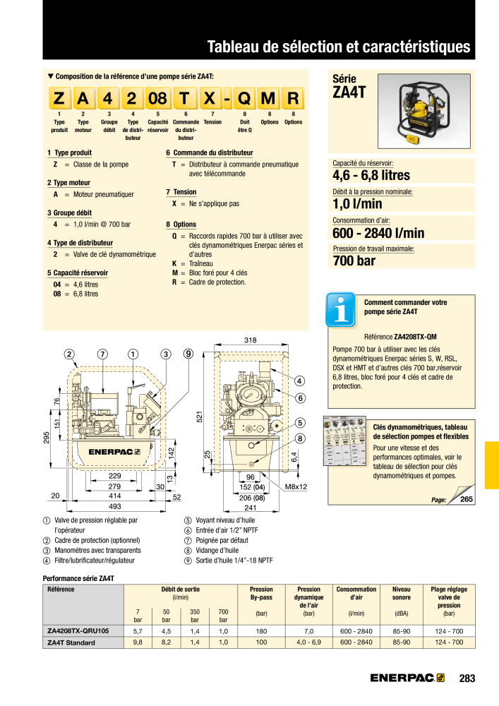 ENERPAC - Outillages Industriels n.: 21048 - Pagina 285