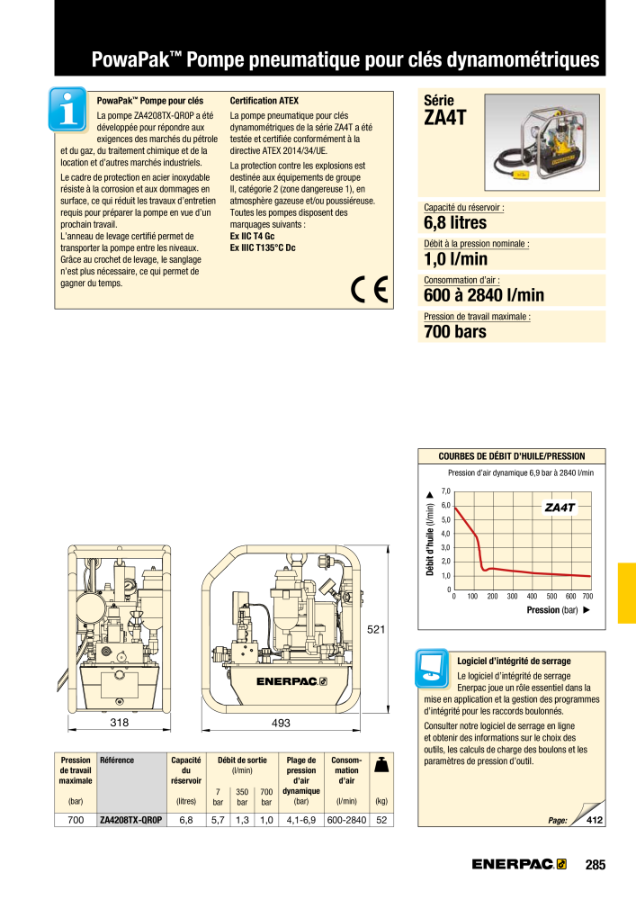 ENERPAC - Outillages Industriels n.: 21048 - Pagina 287