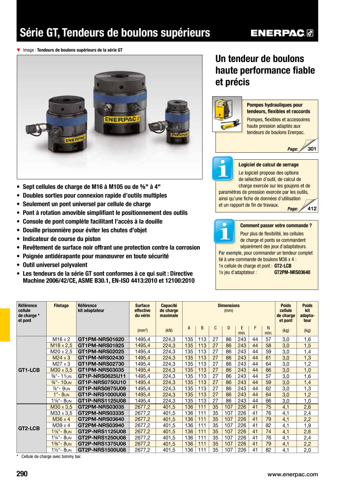 ENERPAC - Outillages Industriels Č. 21048 - Strana 292