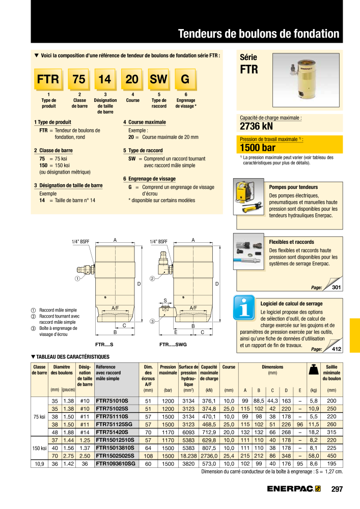 ENERPAC - Outillages Industriels n.: 21048 - Pagina 299