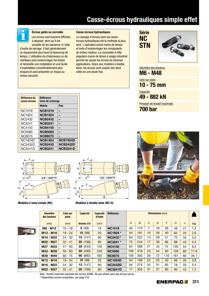 ENERPAC - Outillages Industriels Nb. : 21048 - Page 313