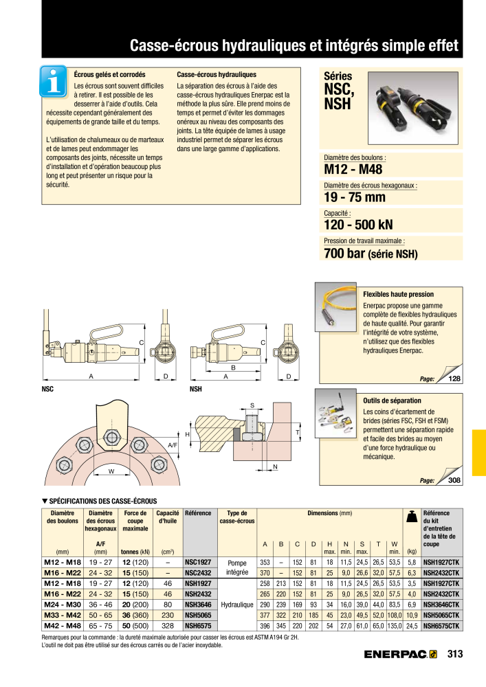 ENERPAC - Outillages Industriels NO.: 21048 - Page 315