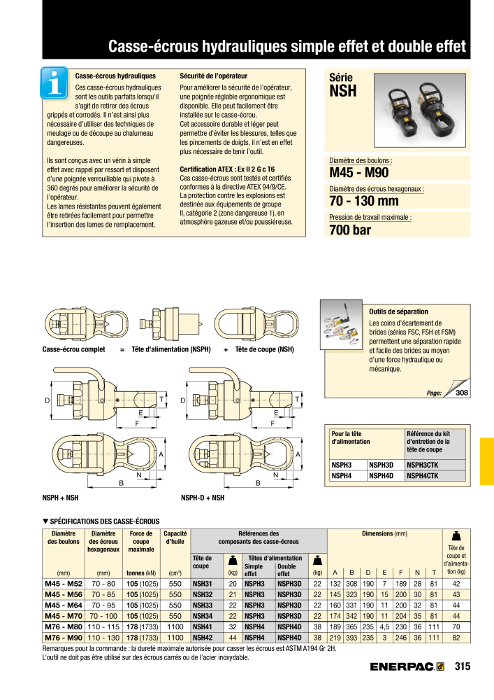 ENERPAC - Outillages Industriels Nb. : 21048 - Page 317