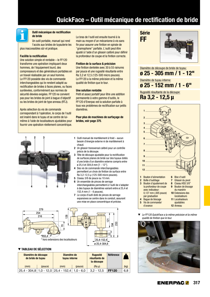 ENERPAC - Outillages Industriels Nb. : 21048 - Page 319