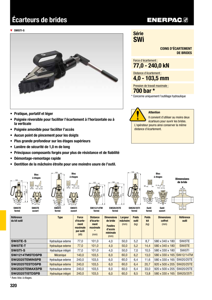 ENERPAC - Outillages Industriels Nb. : 21048 - Page 322