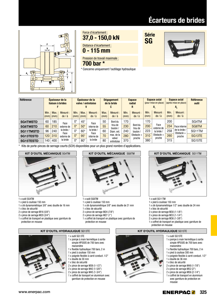 ENERPAC - Outillages Industriels Nb. : 21048 - Page 327