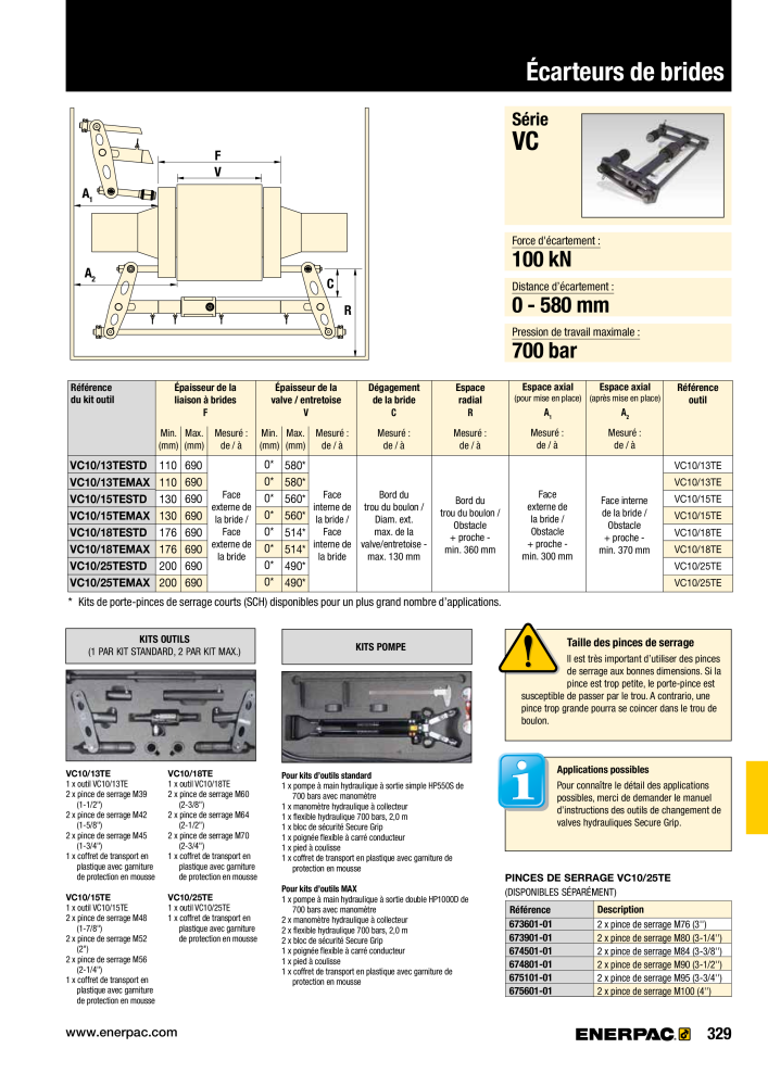 ENERPAC - Outillages Industriels Nb. : 21048 - Page 331