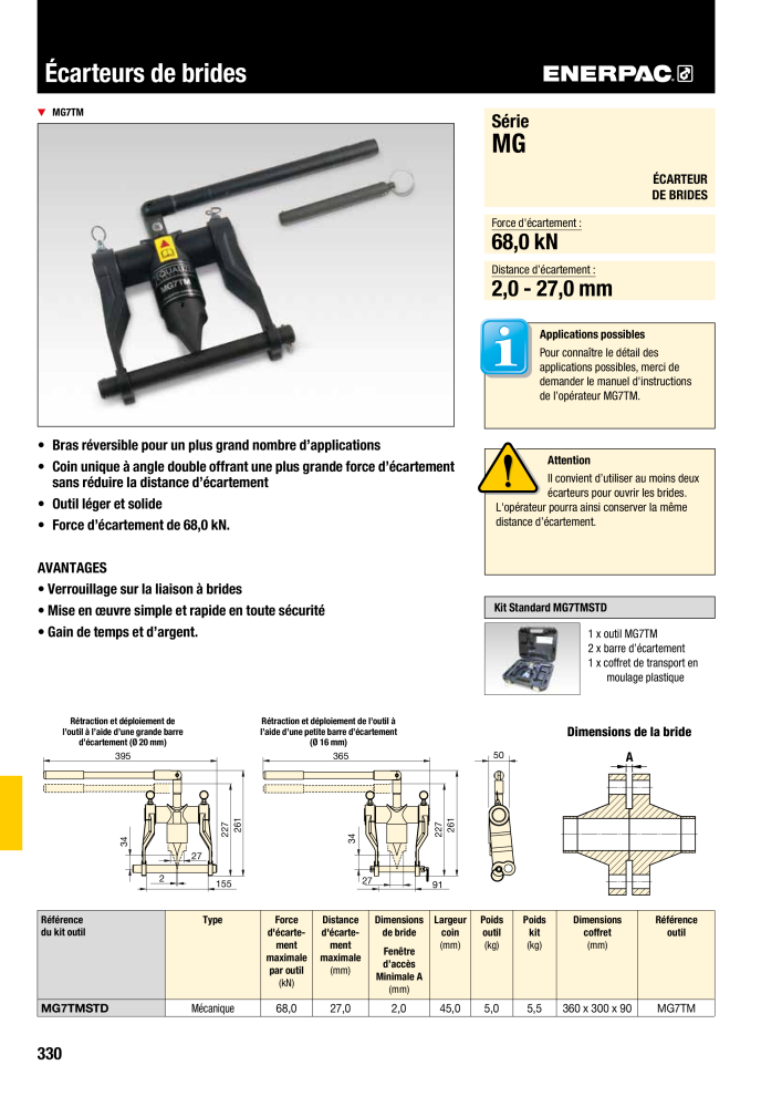 ENERPAC - Outillages Industriels Nb. : 21048 - Page 332