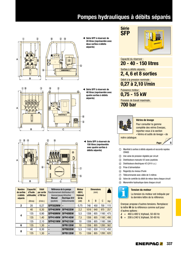 ENERPAC - Outillages Industriels n.: 21048 - Pagina 339