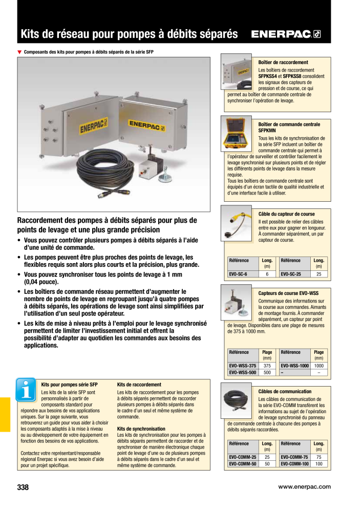 ENERPAC - Outillages Industriels Č. 21048 - Strana 340