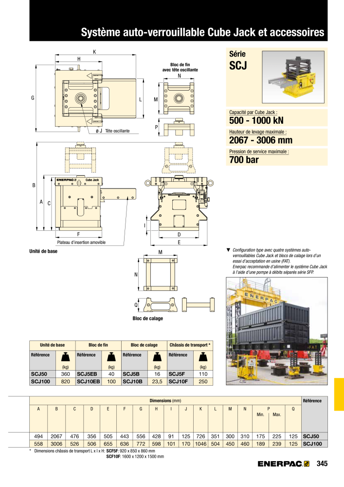 ENERPAC - Outillages Industriels Nb. : 21048 - Page 347