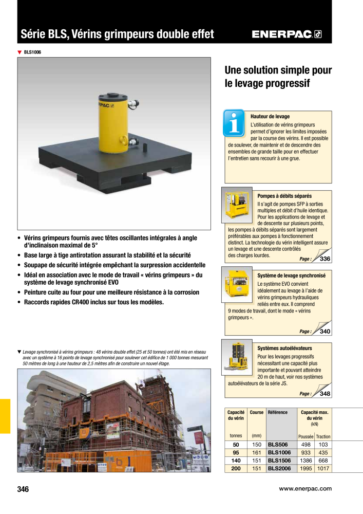 ENERPAC - Outillages Industriels NR.: 21048 - Pagina 348