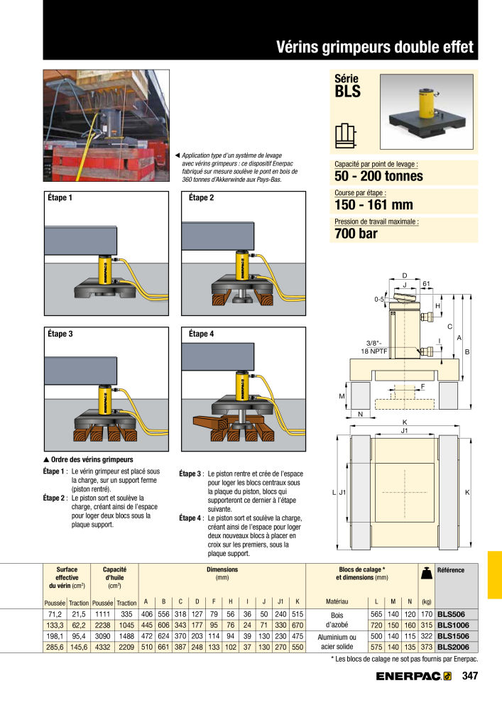 ENERPAC - Outillages Industriels n.: 21048 - Pagina 349