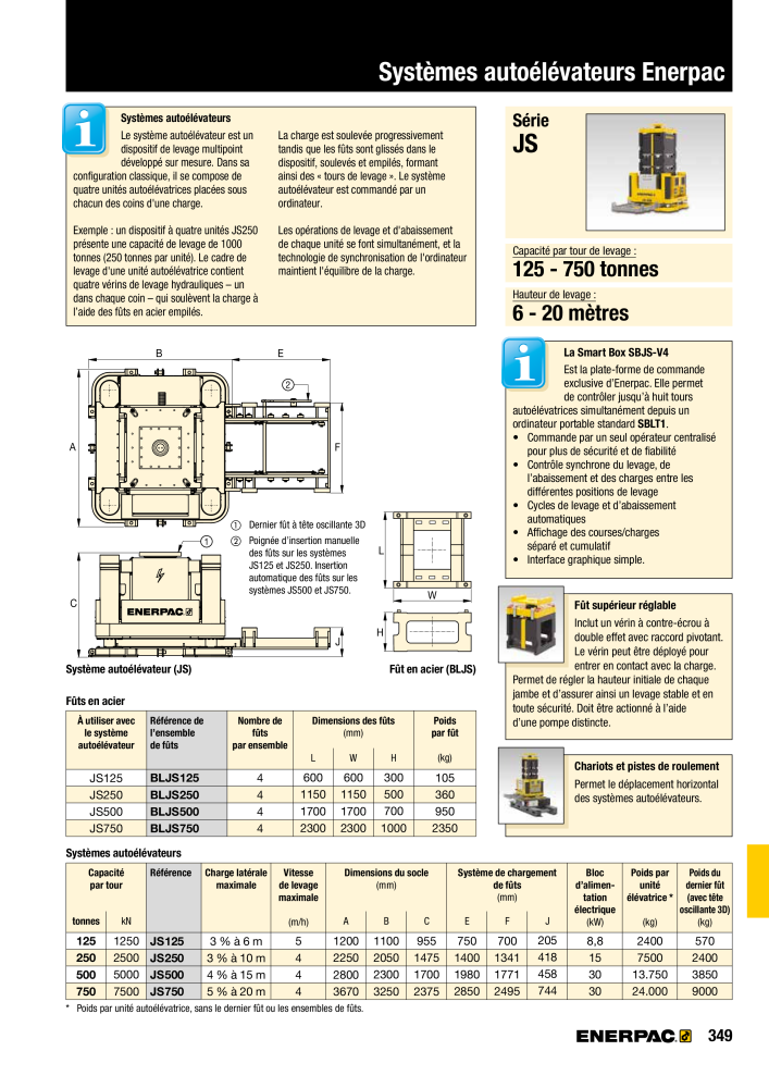 ENERPAC - Outillages Industriels Nb. : 21048 - Page 351