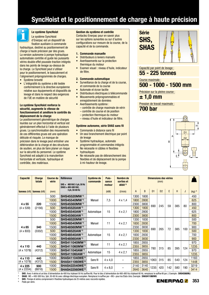 ENERPAC - Outillages Industriels Č. 21048 - Strana 355