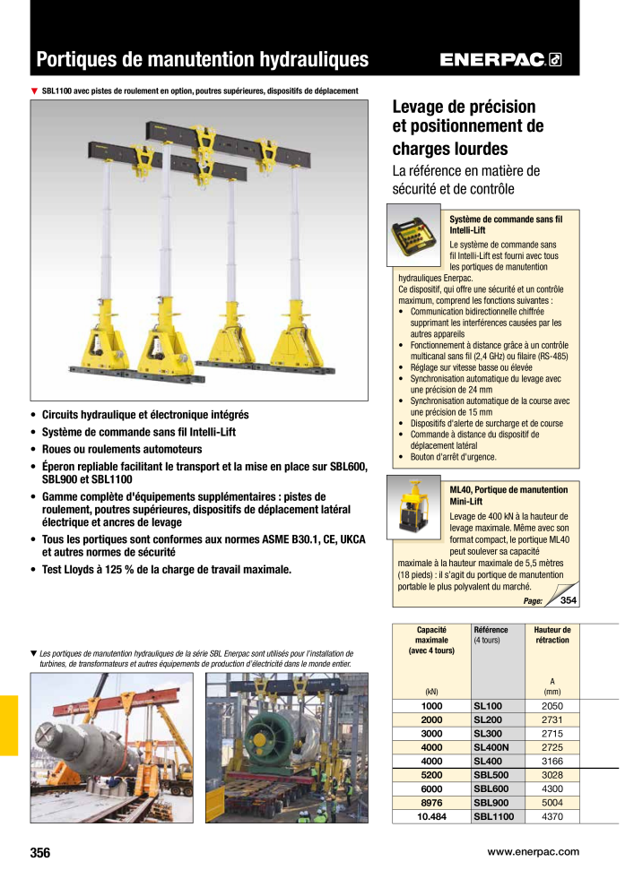 ENERPAC - Outillages Industriels NR.: 21048 - Pagina 358