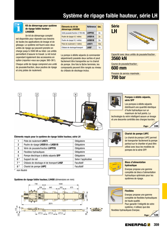 ENERPAC - Outillages Industriels Nb. : 21048 - Page 361