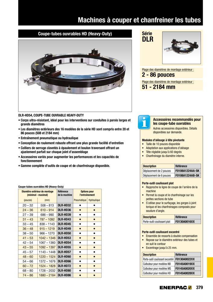 ENERPAC - Outillages Industriels Nb. : 21048 - Page 381