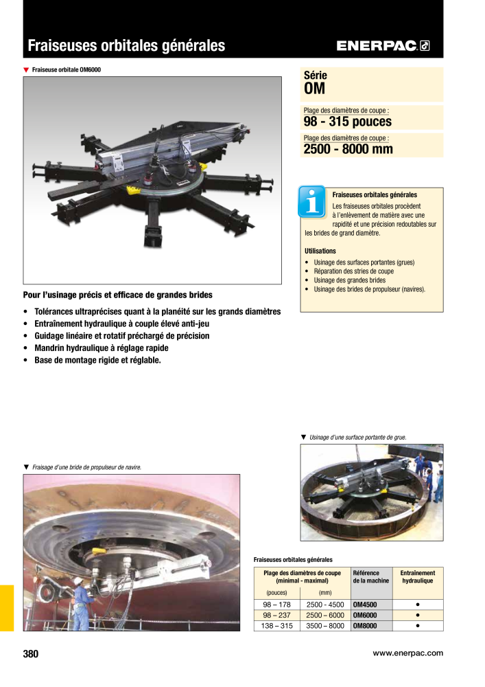 ENERPAC - Outillages Industriels Nb. : 21048 - Page 382