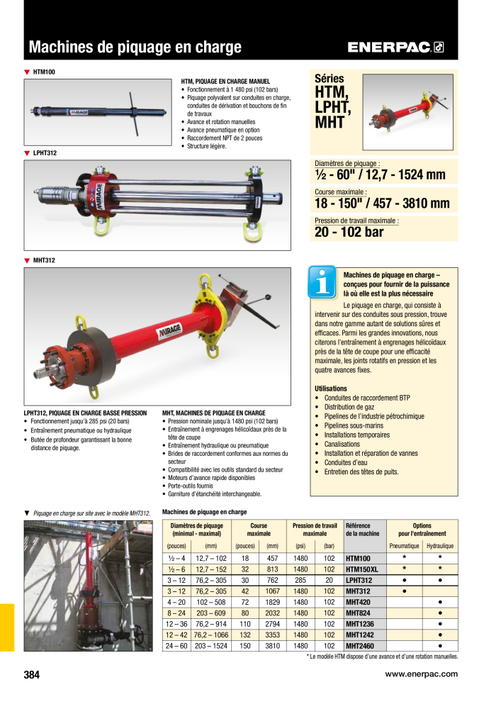 ENERPAC - Outillages Industriels Č. 21048 - Strana 386