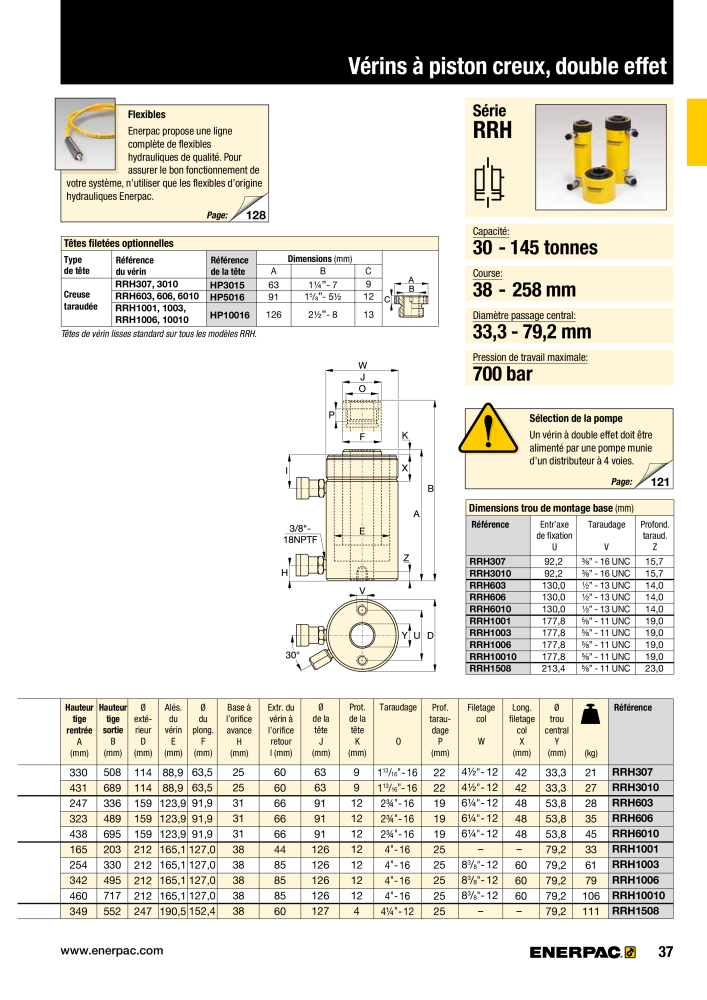 ENERPAC - Outillages Industriels n.: 21048 - Pagina 39