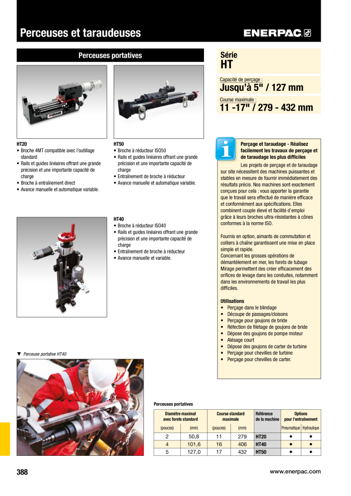 ENERPAC - Outillages Industriels Nb. : 21048 - Page 390