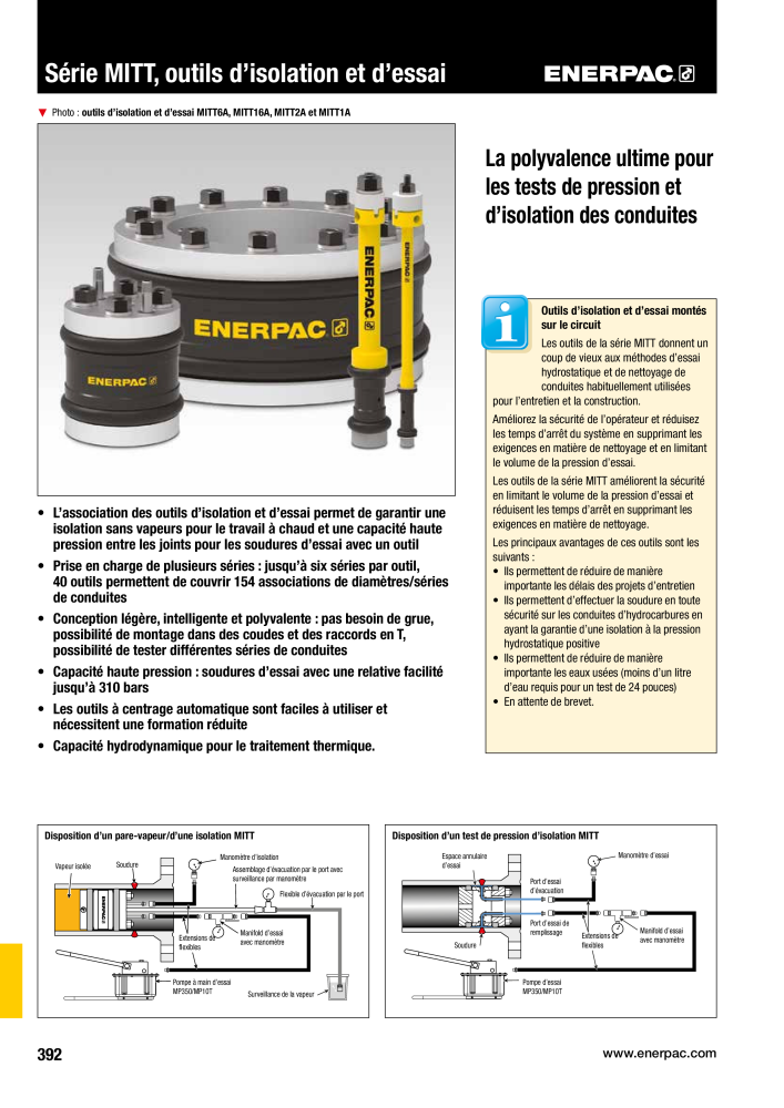 ENERPAC - Outillages Industriels n.: 21048 - Pagina 394